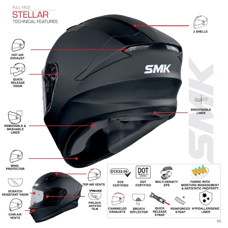 informações técnicas do capacete smk-stellar matt black ma200